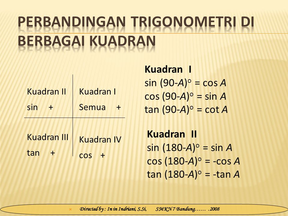 Nilai Perbandingan Trigonometri Di Berbagai Kuadran